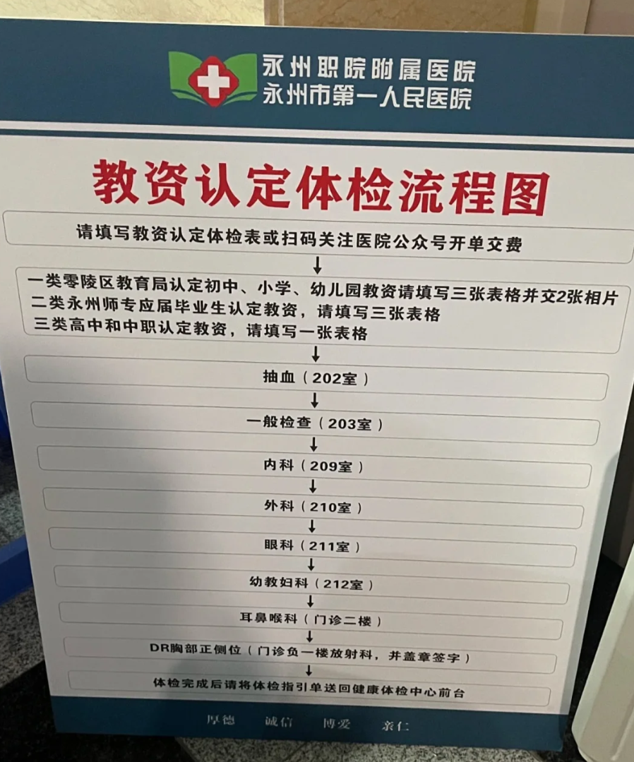 咸宁市永州入职体检服务-第1张图片-代解忧
